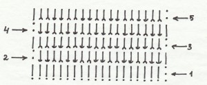 сх.4-5